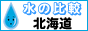�k�C���̃E�H�[�^�[�T�[�o�[�E����z